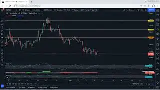 XRP - Ripple Technical Analysis for January 11, 2022 - Ripple