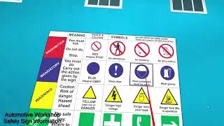 Demo Video Safety Sign Automotive Workshop