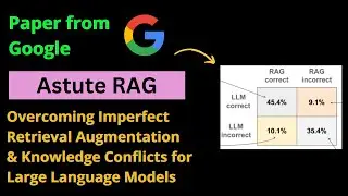 Google presents Astute RAG !!