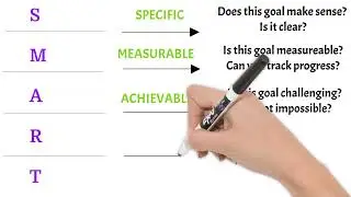 Smart Goals
