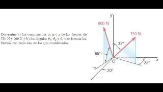 Componentes rectangulares de una fuerza en el espacio