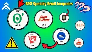 Top Undervalued Specialty Retail Stocks! 🚀 Best Buy🆚Tractor Supply🆚Ulta Beauty 🆚 Williams-Sonoma
