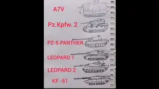 Evolution of german tanks 