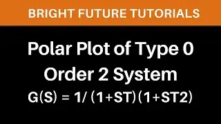 Polar plot of type 0 order 2 system | Sketch the polar plot of G(S) = 1/(1+ST1)(1+ST2)