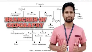 BRANCHES OF GEOGRAPHY # GEOGRAPHY 2023 // NEW #EAETH SCIENCE# Odisha.