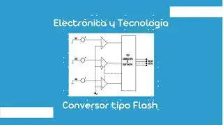 Conversor Análogo digital tipo Flash o ráfaga
