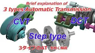 Brief explanation of 3 types of ATs
