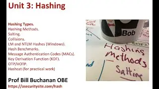 3. Applied Cryptography and Trust: Hashing Methods (CSN11131)