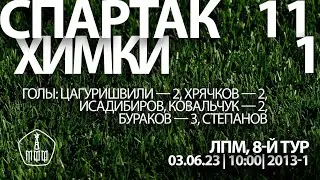 «Спартак» — «Химки» (команды 2013 г. р.) — 11:1 (9:2 вторые составы)