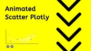 Animated Scatter Plot - Python Plotly