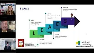 A Strategy for Making Informed College Decisions (LEADS)