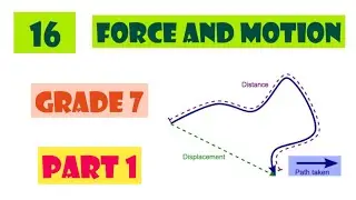 Force and Motion| Unit 16| Science| English medium| Grade 7| Part 1