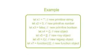 JavaScript Coding Standards || Complete Video