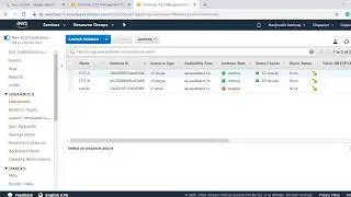 How to deploy Fortigate active-passive HA in AWS environment between multiple Availability Zones