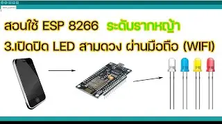 สอนใช้ ESP8266 ระดับรากหญ้า ตอนที่3 เปิด-ปิด LED สามดวง จากมือถือ ผ่าน WIFI