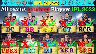 IPL 2022 all teams retained players | Retain player of ipl 2022 | IPL 2023 Retention |