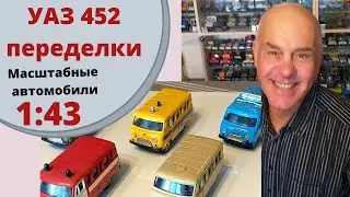 Модели автомобилей в масштабе 