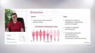 ДЭНАС и женское здоровье. 2020