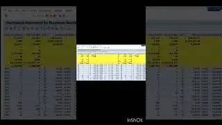 SAP Purchase Document by Number Report - ME2N