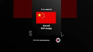 Трудовая миграция. Топ 5 стран-получателей денежных переводов в 2023 году