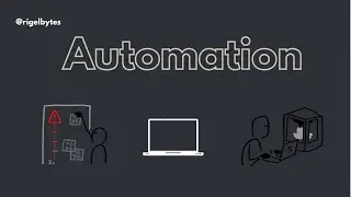 Automation in 90 seconds!