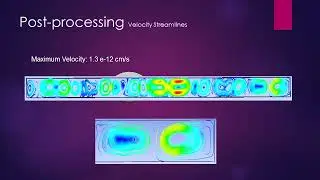 "Computational Fluid Dynamics - A Modeling of Heat Transfer"  #cfd