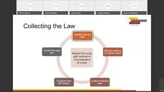 Advanced Policy Surveillance Training Webinar, Part 3 Collecting and Building the Law