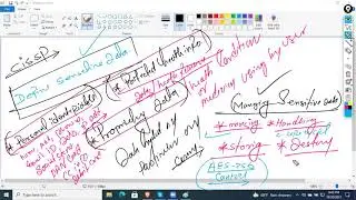 Lecture on Data and Data Classification - CISSP Group