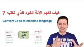 ? كيف تفهم الألة الكود الذي نكتبه