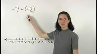 Subtracting Integers - MathHelp.com - Math Help