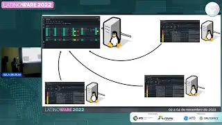 Monitoração Distribuída com CheckMK - LATINOWARE 2022