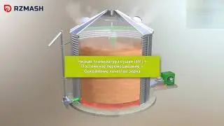 Силос с плоским дном