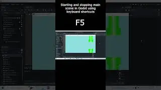 Start and Stop Main Scene Using Keyboard Shortcuts In Godot 4