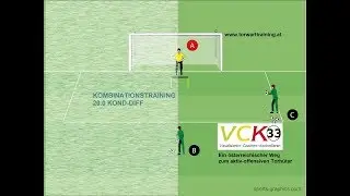 KOMBINATIONSÜBUNG 20.0 KOND-DIFF