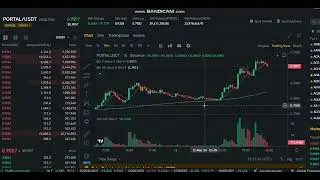 updates  LIVE  Portal  PORTAL Price  - LIVE   PORTAL   NEWS -   PORTAL  Price Chart