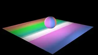 gradient color in cinema4d | cinema 4d tutorial
