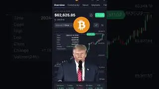 Bitcoin Trump pin pin pin