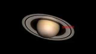 Saturn Planet