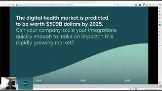 EHR Integration Engine on AWS