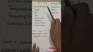 Physics k numerical ma unit kyu change karte h #eduphile #ytshorts #physics