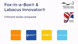 Compare the levels of the Labacus Innovator® Software