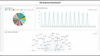 Embedded Superset Dashboard demo
