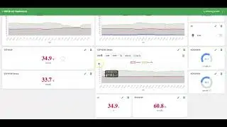 noob dashboard
