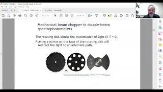 Components of Optical Instruments