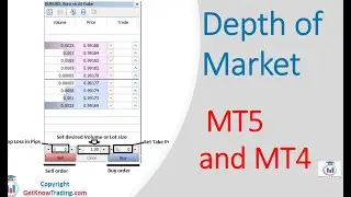 What is Depth of Market on MT5 and MT4