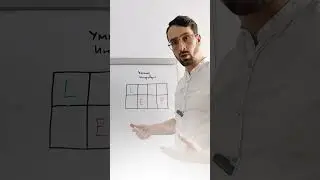 Как вытащить из прокрастинации умника интроверта? Соционика #психология
