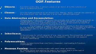 OOPs feature in Java | Unanth Learnings