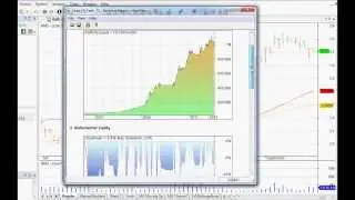 Trading System - Using Gaps To Return 24% p.a. And How To Code It In Amibroker