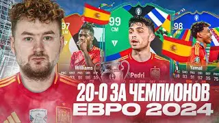 20-0 в WL ЗА ЧЕМПИОНОВ ЕВРОПЫ ??? ЛУЧШАЯ  СБОРНАЯ ИСПАНИИ В EA FC 24
