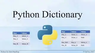 Python Dictionaries and Lists